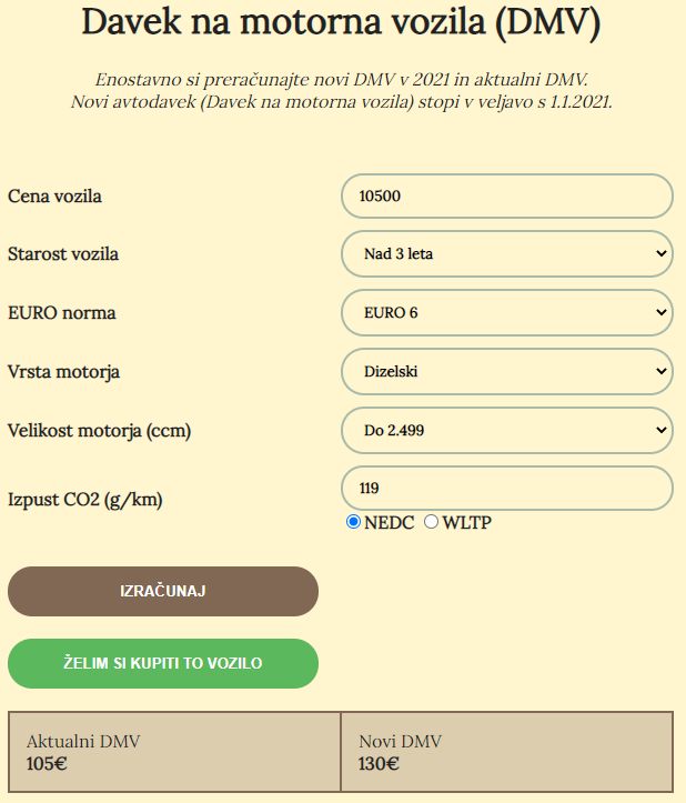 dmv-kalkulator-izracun-2021